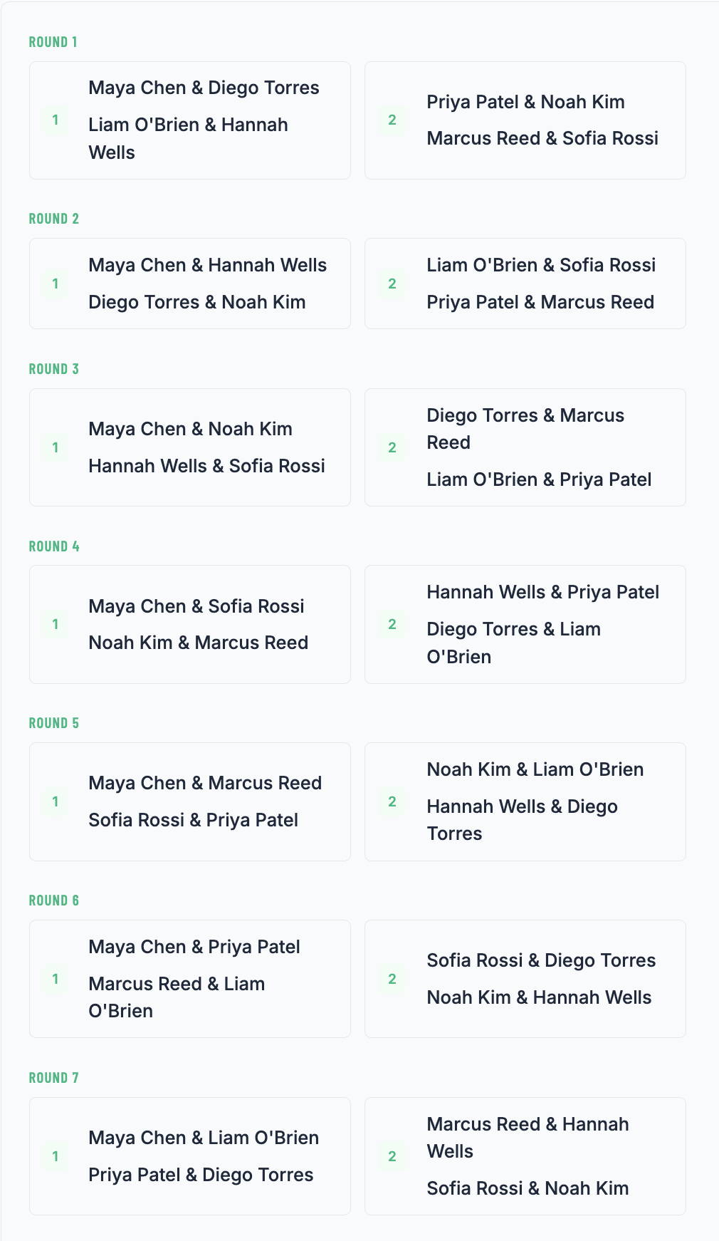 A generated doubles mixer schedule for 8 players (Maya Chen, Liam O'Brien, Priya Patel, Marcus Reed, Sofia Rossi, Noah Kim, Hannah Wells, Diego Torres), rotating partners across 7 rounds so each player partners every other once.