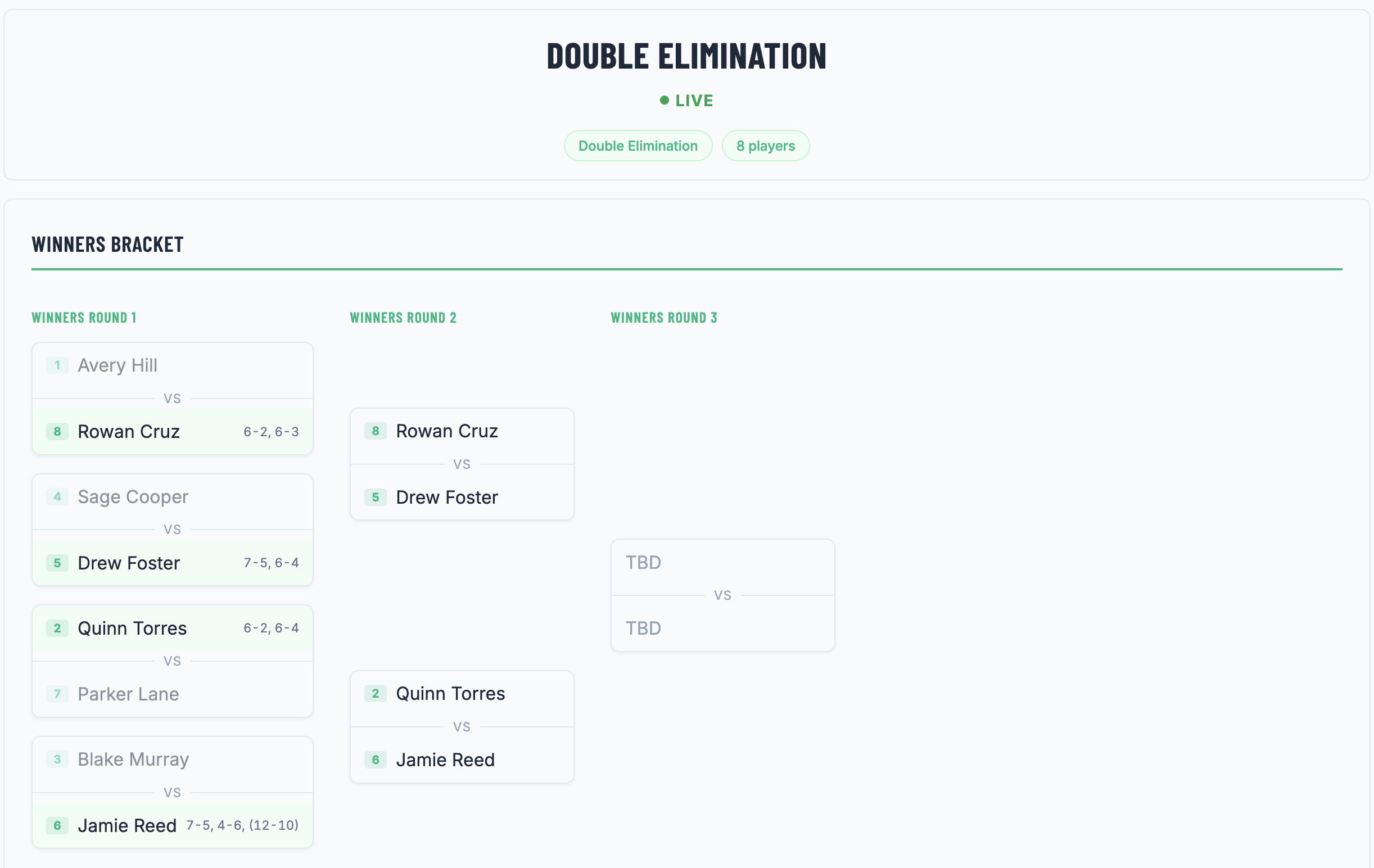 Keep everyone following your tournament bracket live